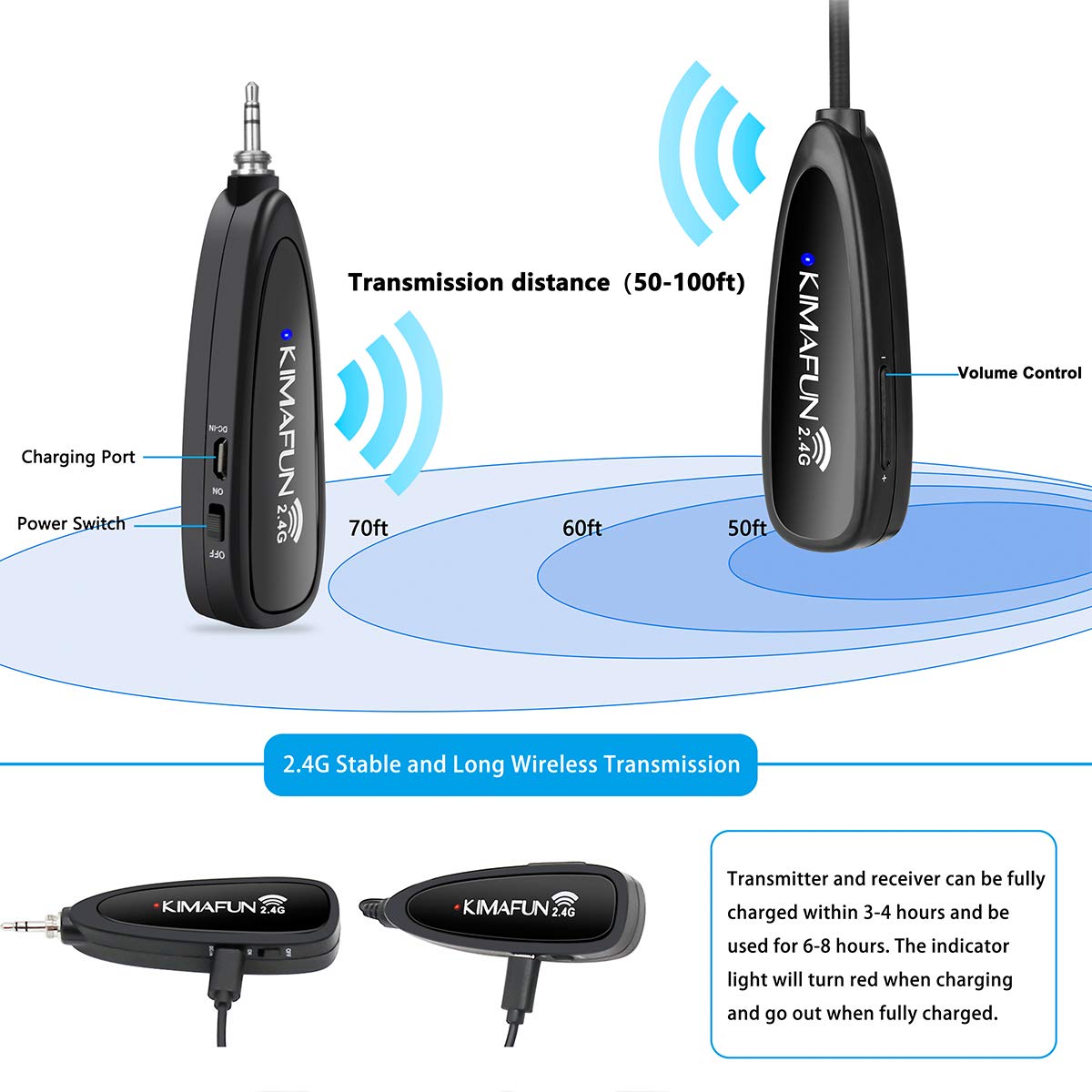 KIMAFUN 2.4G Wireless Fitness  - Yoga Fitness Instructor review and price