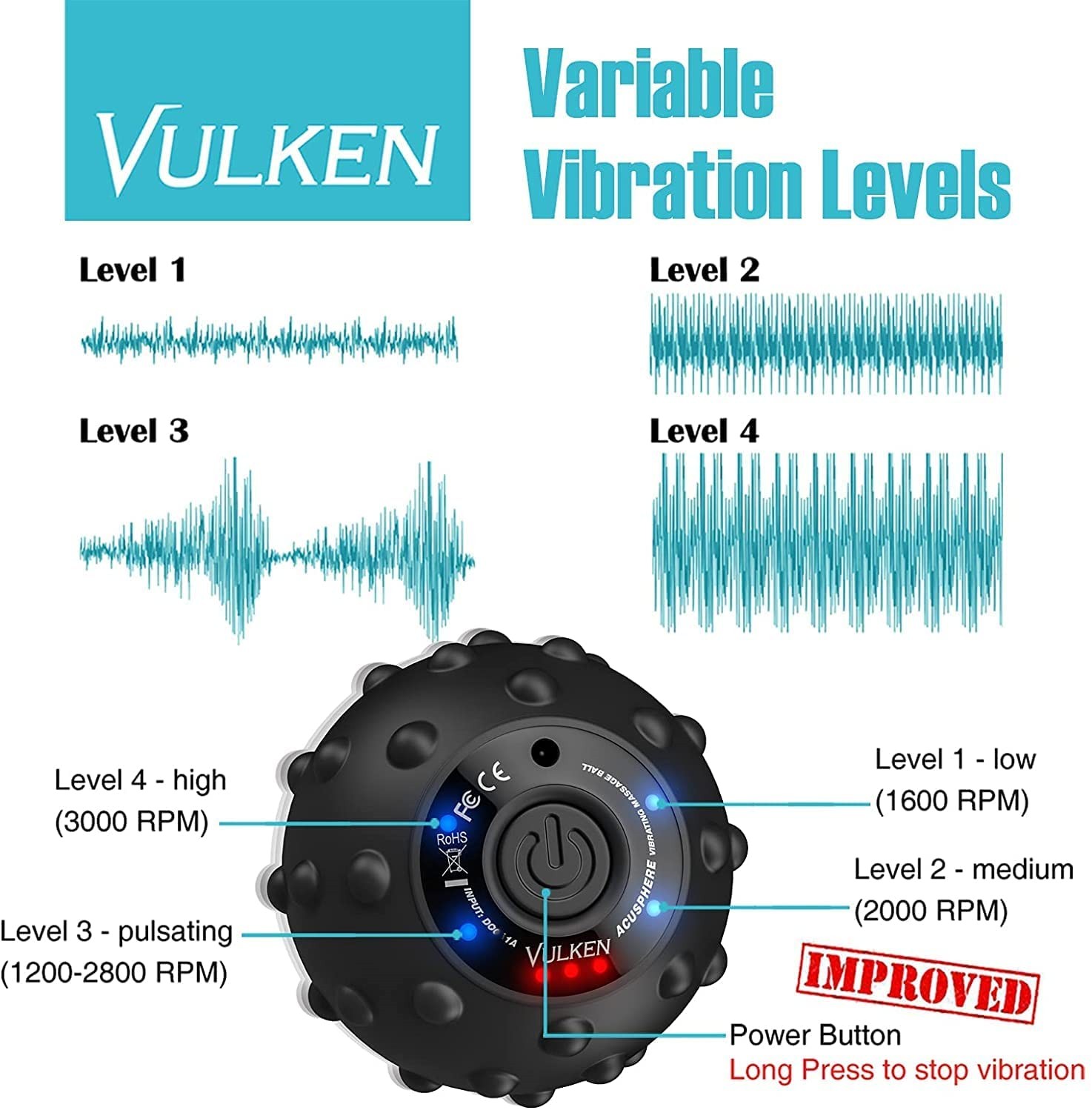 4 Speed High Intensity Vibrati - Yoga Fitness Power Yoga review and price